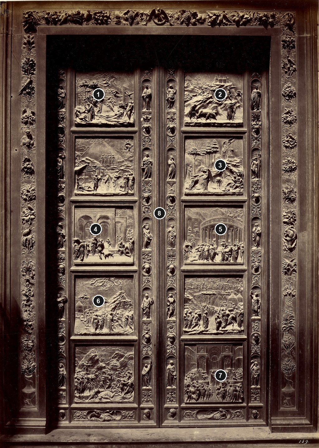 Annotated full view of Lorenzo Ghiberti's Gates of Paradise